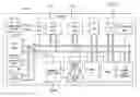 Fig. 01 - Area efficient parallel test data path for embedded memories
