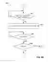 Fig. 08 - Method to dynamically inject errors in a repairable memory on silicon and a method to validate built-in-self-repair logic