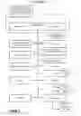 Fig. 04 - Method and system for patient and biological sample identification and tracking