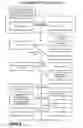 Fig. 05 - Method and system for patient and biological sample identification and tracking