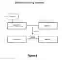 Fig. 09 - Method and system for patient and biological sample identification and tracking