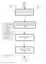 Fig. 03 - COGNITIVE ADAPTATIONS FOR WELL-BEING MANAGEMENT
