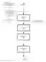 Fig. 04 - COGNITIVE ADAPTATIONS FOR WELL-BEING MANAGEMENT