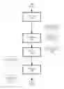 Fig. 05 - COGNITIVE ADAPTATIONS FOR WELL-BEING MANAGEMENT