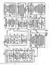 Fig. 04 - Prescription drug management program accountability method and system