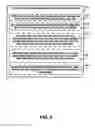 Fig. 07 - Prescription drug management program accountability method and system