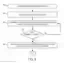 Fig. 10 - Infusion systems and methods for prospective closed-loop adjustments
