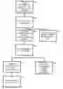 Fig. 01 - Systems and methods for intelligent patient interface device