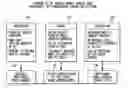 Fig. 01 - Clinical outcome tracking and analysis