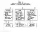 Fig. 02 - Clinical outcome tracking and analysis