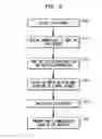 Fig. 08 - Clinical outcome tracking and analysis