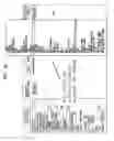 Fig. 13 - Clinical outcome tracking and analysis