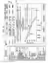 Fig. 15 - Clinical outcome tracking and analysis