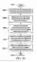 Fig. 24 - System and method for advertising in response to diagnostic test results