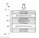 Fig. 01 - Method of depositing a perovskite material