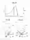 Fig. 04 - Methods, apparatuses, systems and software for treatment of a specimen by ion-milling