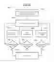 Fig. 46 - Methods, apparatuses, systems and software for treatment of a specimen by ion-milling