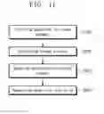 Fig. 08 - DIELECTRIC WINDOW, PLASMA SYSTEM THEREWITH, METHOD OF FABRICATING DIELECTRIC WINDOW AND METHOD OF MANUFACTURING SEMICONDUCTOR DEVICE USING THE PLASMA SYSTEM