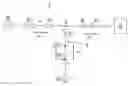 Fig. 01 - Gas flow control