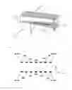Fig. 02 - Ion guiding device