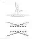 Fig. 04 - Ion guiding device