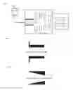 Fig. 02 - Mass spectrometer and method applied thereby for reducing ion loss and succeeding stage vacuum load
