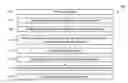 Fig. 01 - Hardmask composition and methods thereof