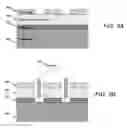 Fig. 04 - Selective oxidation of transition metal nitride layers within compound semiconductor device structures