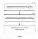 Fig. 08 - Method of preparing diamond substrates for CVD nanometric delta doping