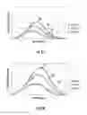 Fig. 03 - Sputter etch material selectivity