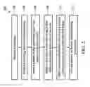 Fig. 03 - Pattern fidelity enhancement with directional patterning technology