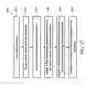 Fig. 11 - Pattern fidelity enhancement with directional patterning technology