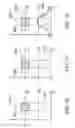 Fig. 18 - Pattern fidelity enhancement with directional patterning technology