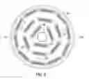 Fig. 07 - Rotatable electrostatic chuck having backside gas supply