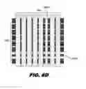 Fig. 10 - Plasma distribution control