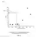 Fig. 08 - Slit stress modulation in semiconductor substrates