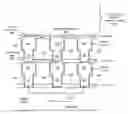 Fig. 01 - Via blocking layer