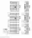 Fig. 03 - Via blocking layer