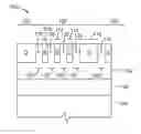 Fig. 01 - Apparatus and method for forming interconnection lines having variable pitch and variable widths