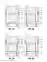 Fig. 04 - Method of selective deposition for BEOL dielectric etch