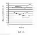 Fig. 08 - Chamber conditioning for remote plasma process