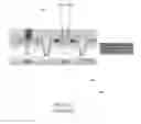 Fig. 04 - Methods for fabricating metal gate structures