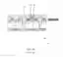 Fig. 06 - Fabrication technology for metal gate