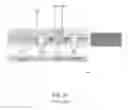 Fig. 07 - Fabrication technology for metal gate