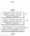 Fig. 02 - Memory device and method of disposing conduction lines of the same