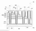 Fig. 01 - Memory devices, semiconductor devices and related methods