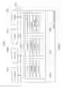 Fig. 02 - Fan-out semiconductor package