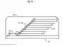Fig. 06 - Wire bonded wide I/O semiconductor device