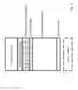 Fig. 08 - THREE DIMENSIONAL INTEGRATED CIRCUIT