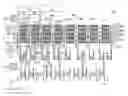 Fig. 01 - Semiconductor memory device